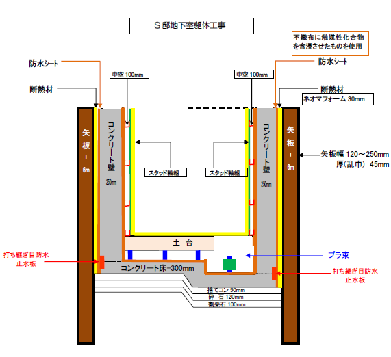 地下室図面